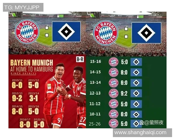 汉堡主场胜鲁尔，德甲保级形势乐观